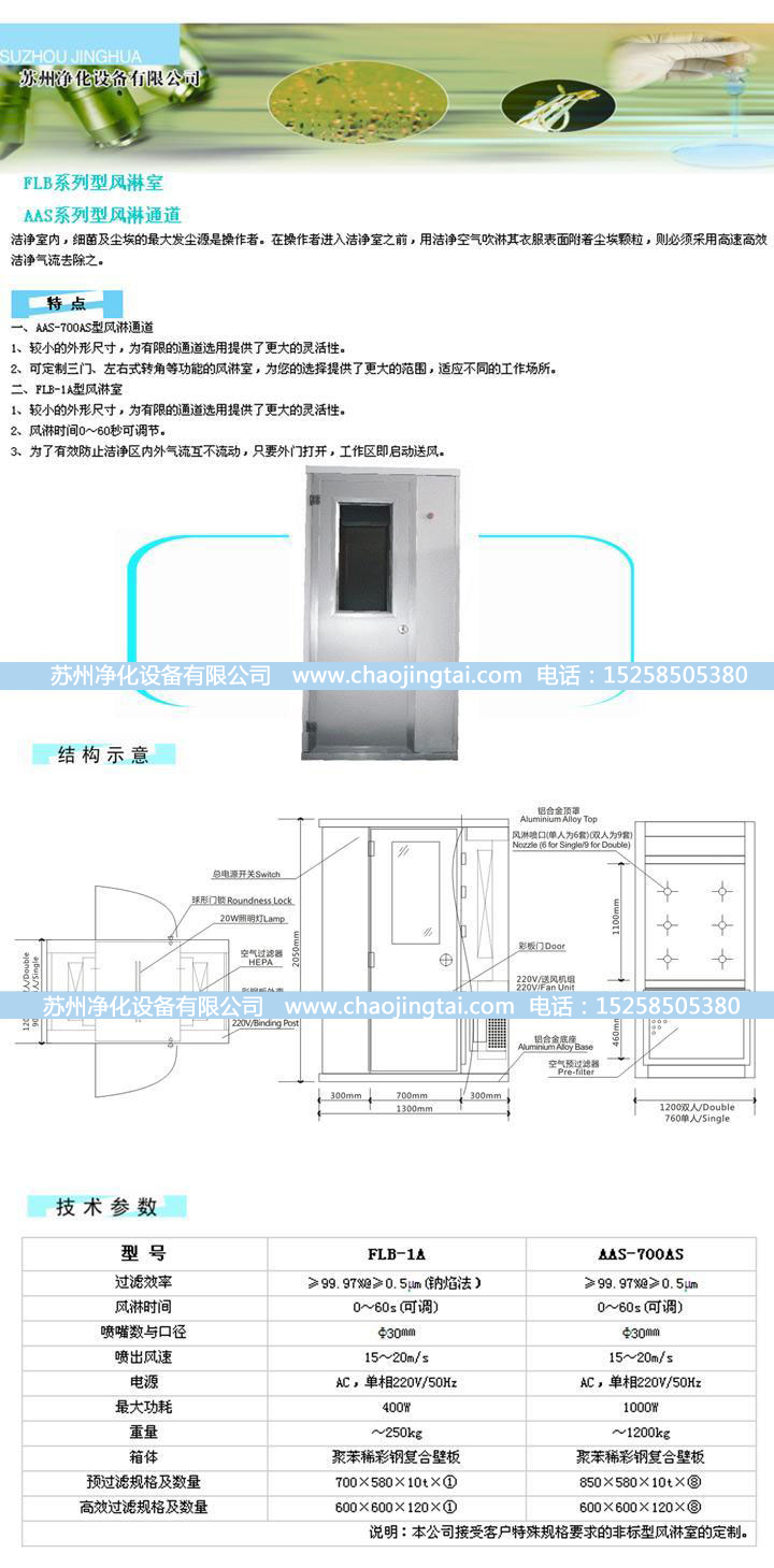 FLB-1B單人雙側風淋室（自動）