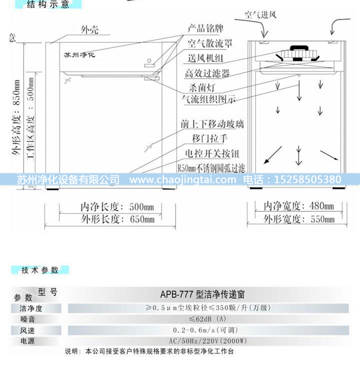 APB-777潔凈雙向傳遞窗/帶殺菌、高效過濾